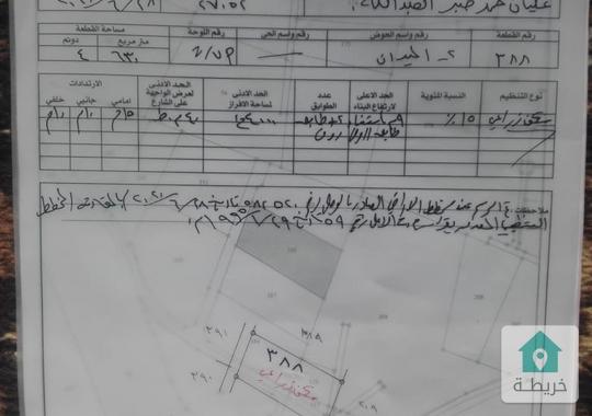 ارض زراعيه مطله في منطقة الكمشه للبيع 