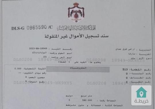 عمارة للبيع في ماركا الشمالية تصلح للاسثمار في موقع حيوي خلف الشارع الرئيسي مباشرة 